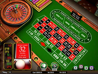 betso888 casino login