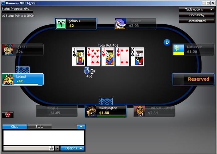 ssbet77 log in